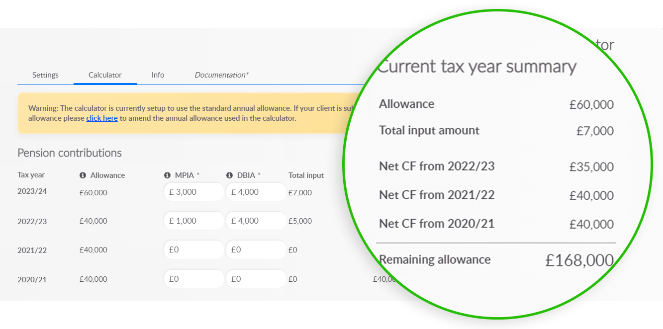 Dunstan Thomas' Annual Allowance Calculator